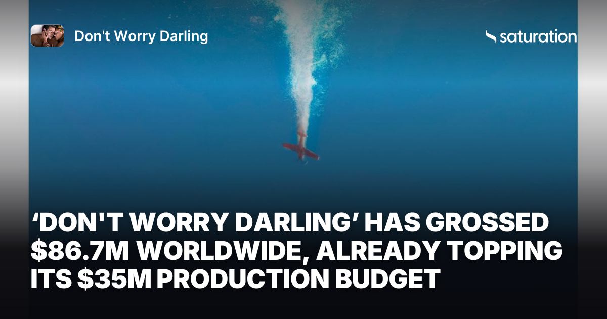 Don't Worry Darling share card