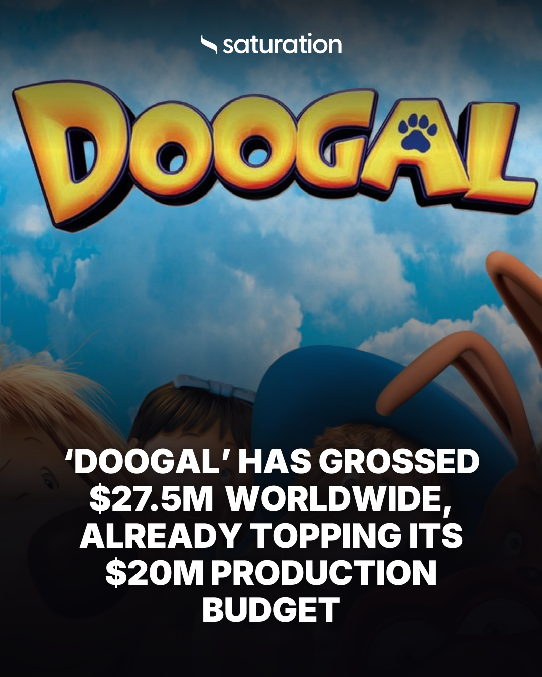 Doogal share card