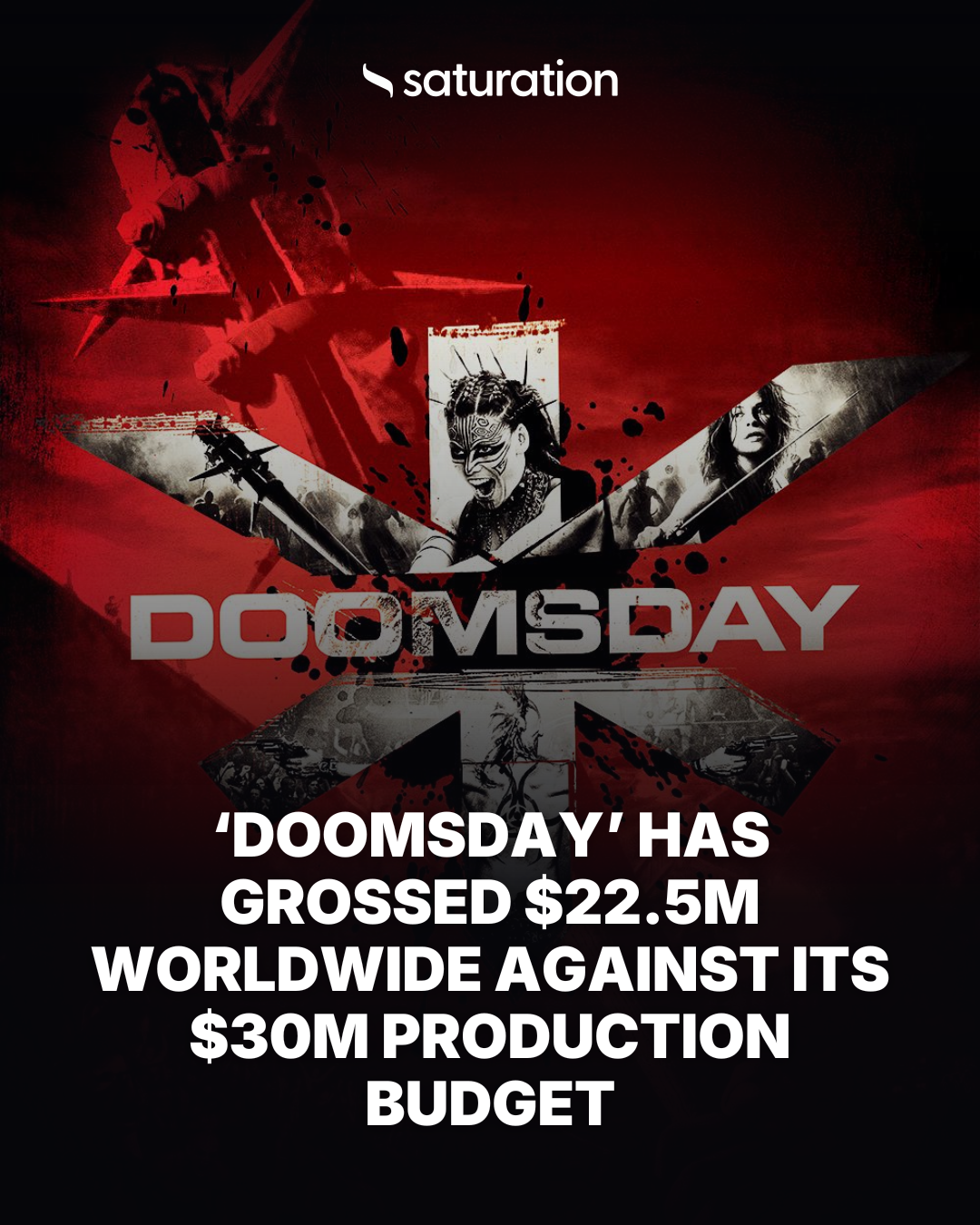 Doomsday share card