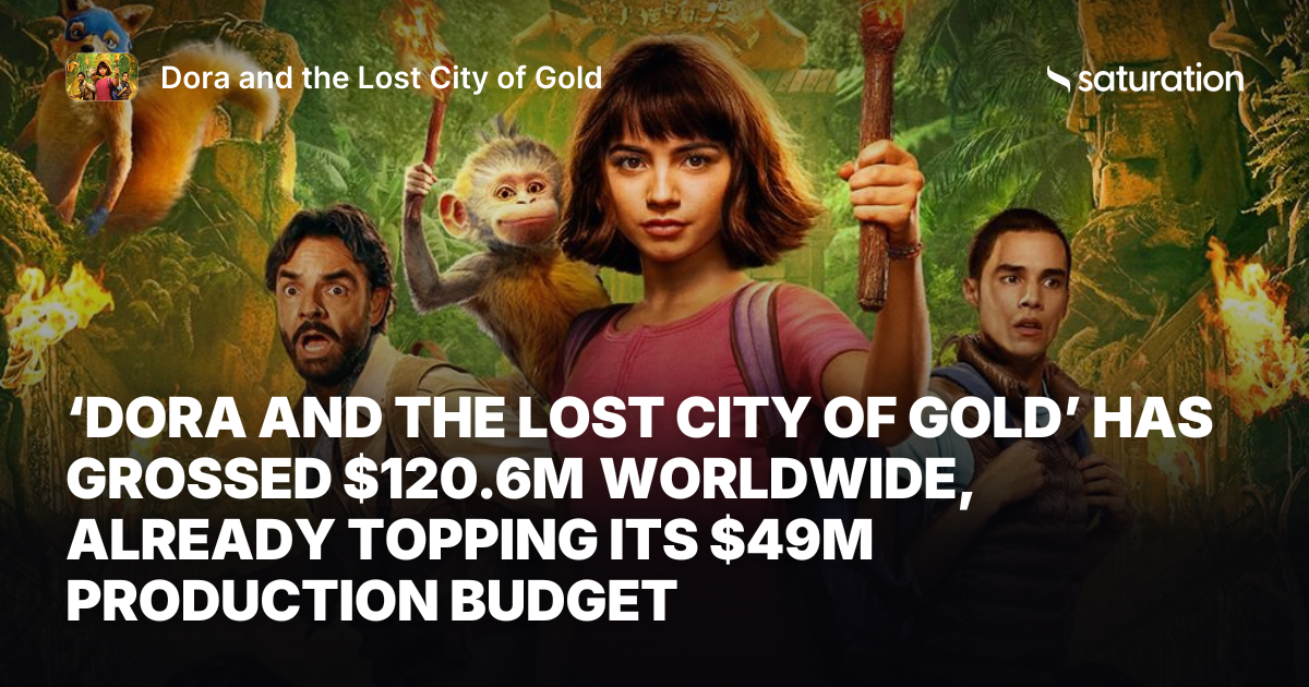 Dora and the Lost City of Gold share card