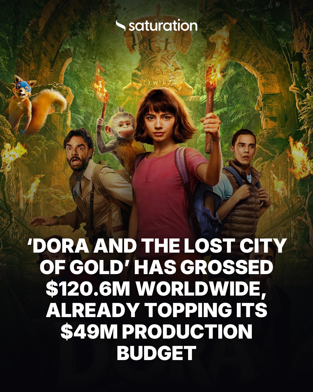 Dora and the Lost City of Gold share card