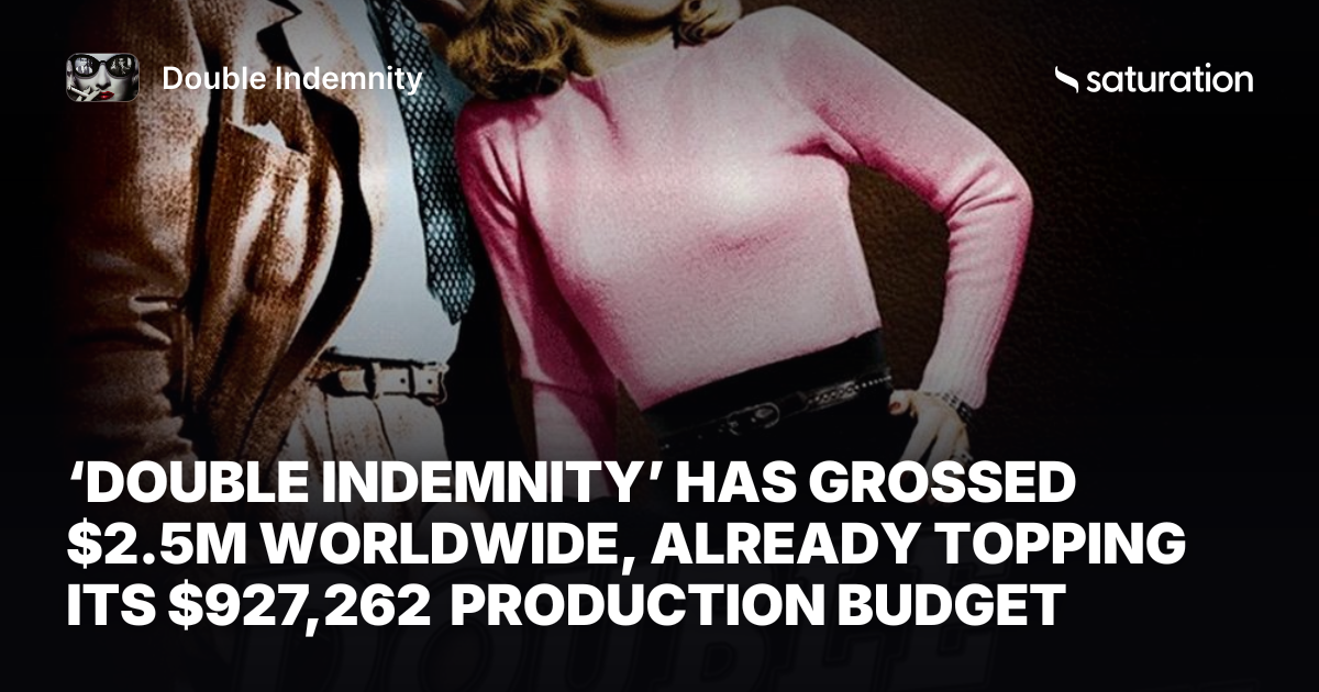 Double Indemnity share card