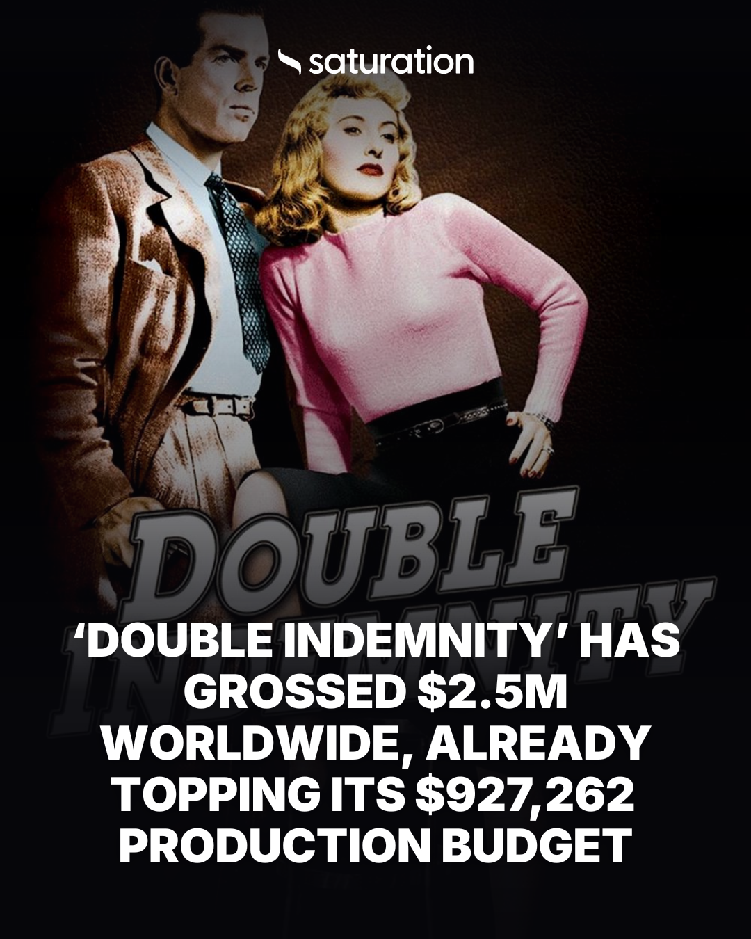 Double Indemnity share card