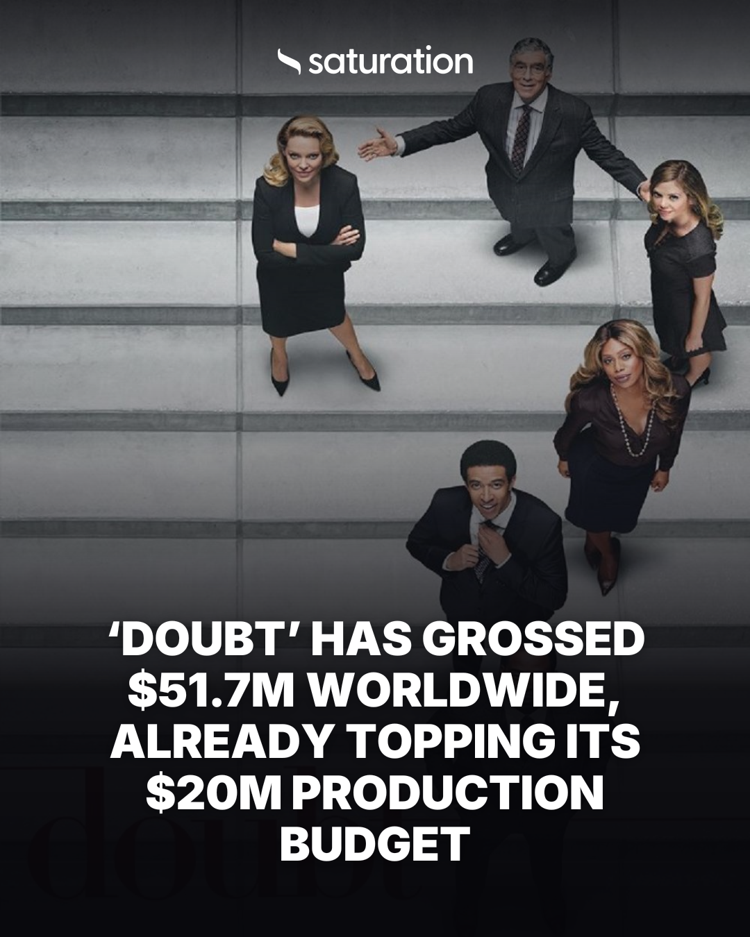 Doubt share card