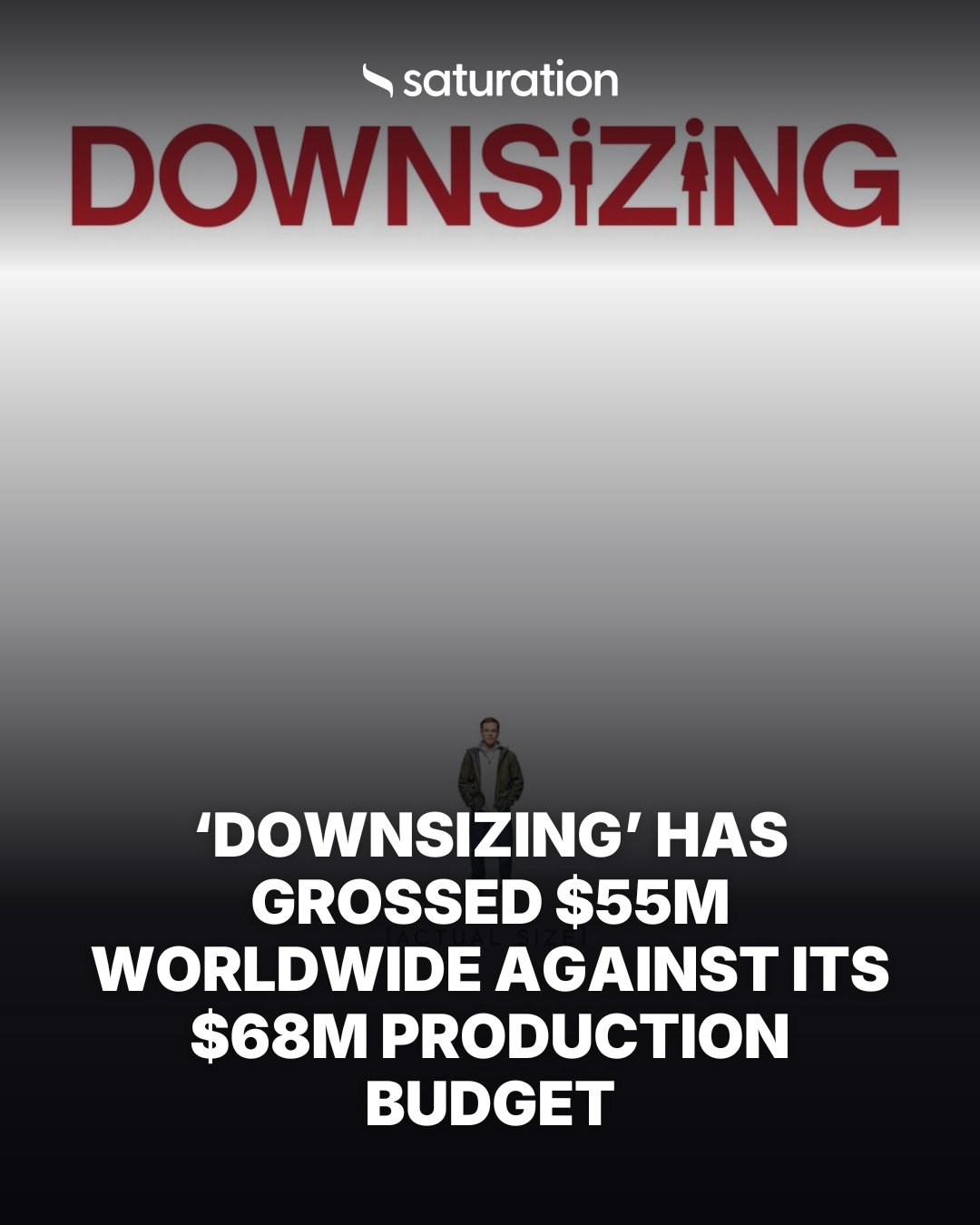 Downsizing share card