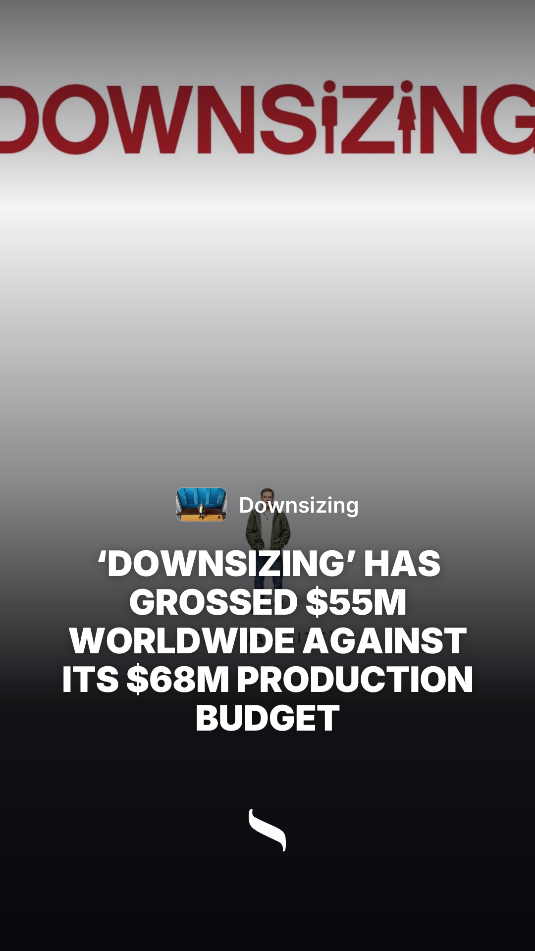 Downsizing share card