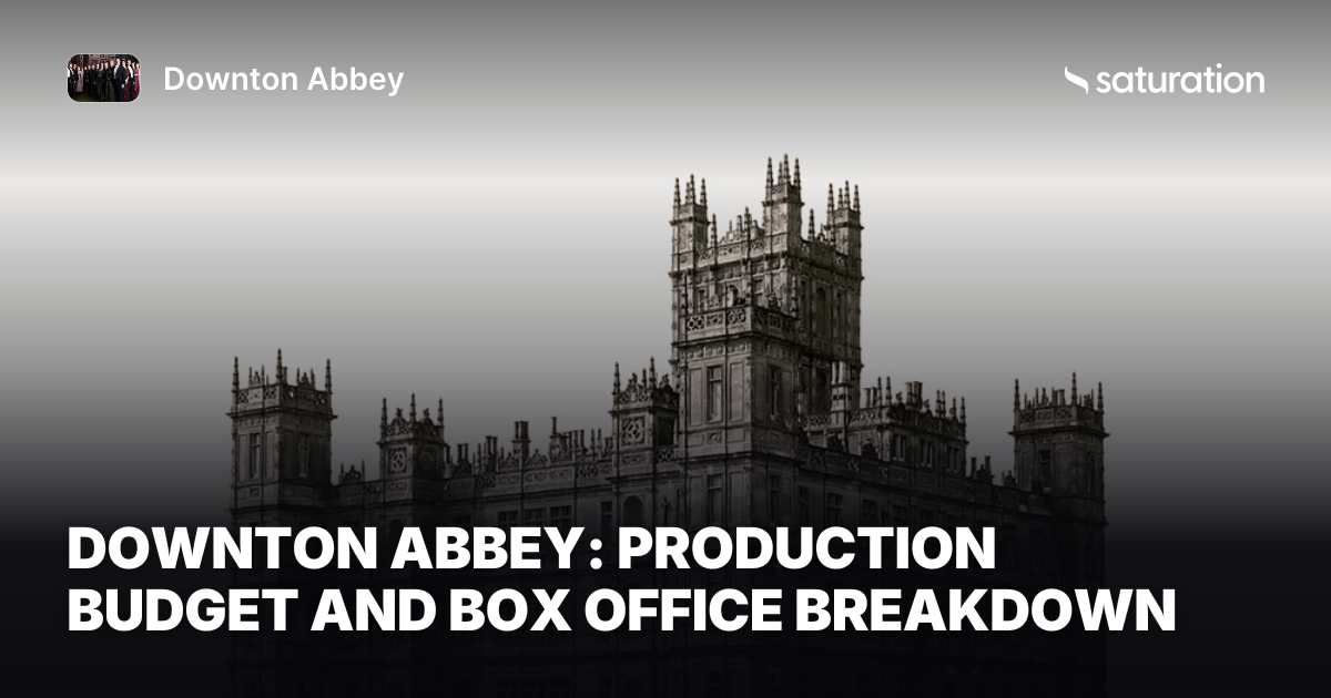 Downton Abbey share card