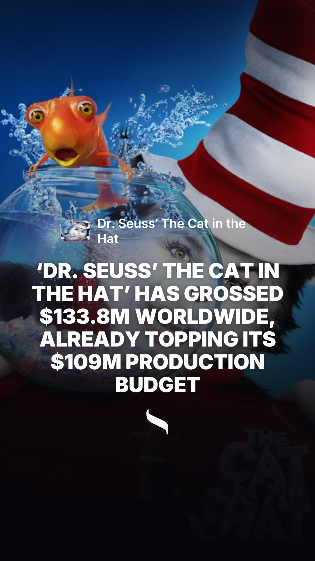 Dr. Seuss’ The Cat in the Hat share card