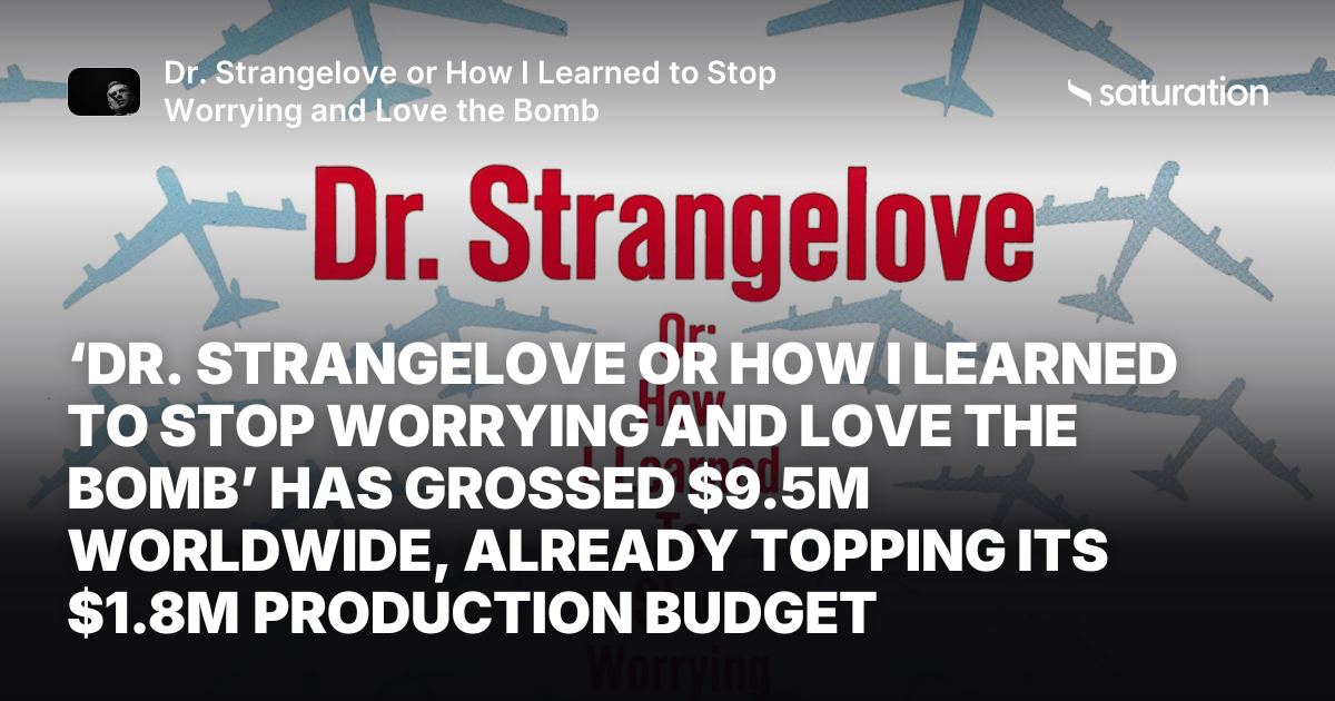 Dr. Strangelove or How I Learned to Stop Worrying and Love the Bomb share card