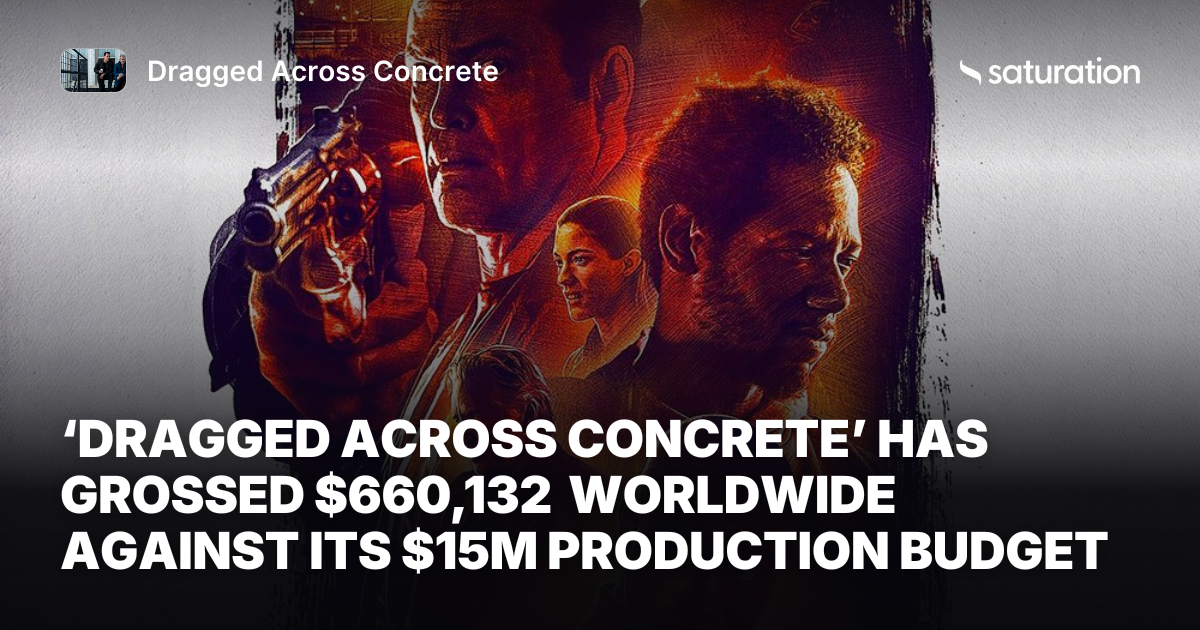 Dragged Across Concrete share card