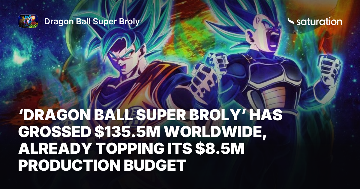 Dragon Ball Super Broly share card