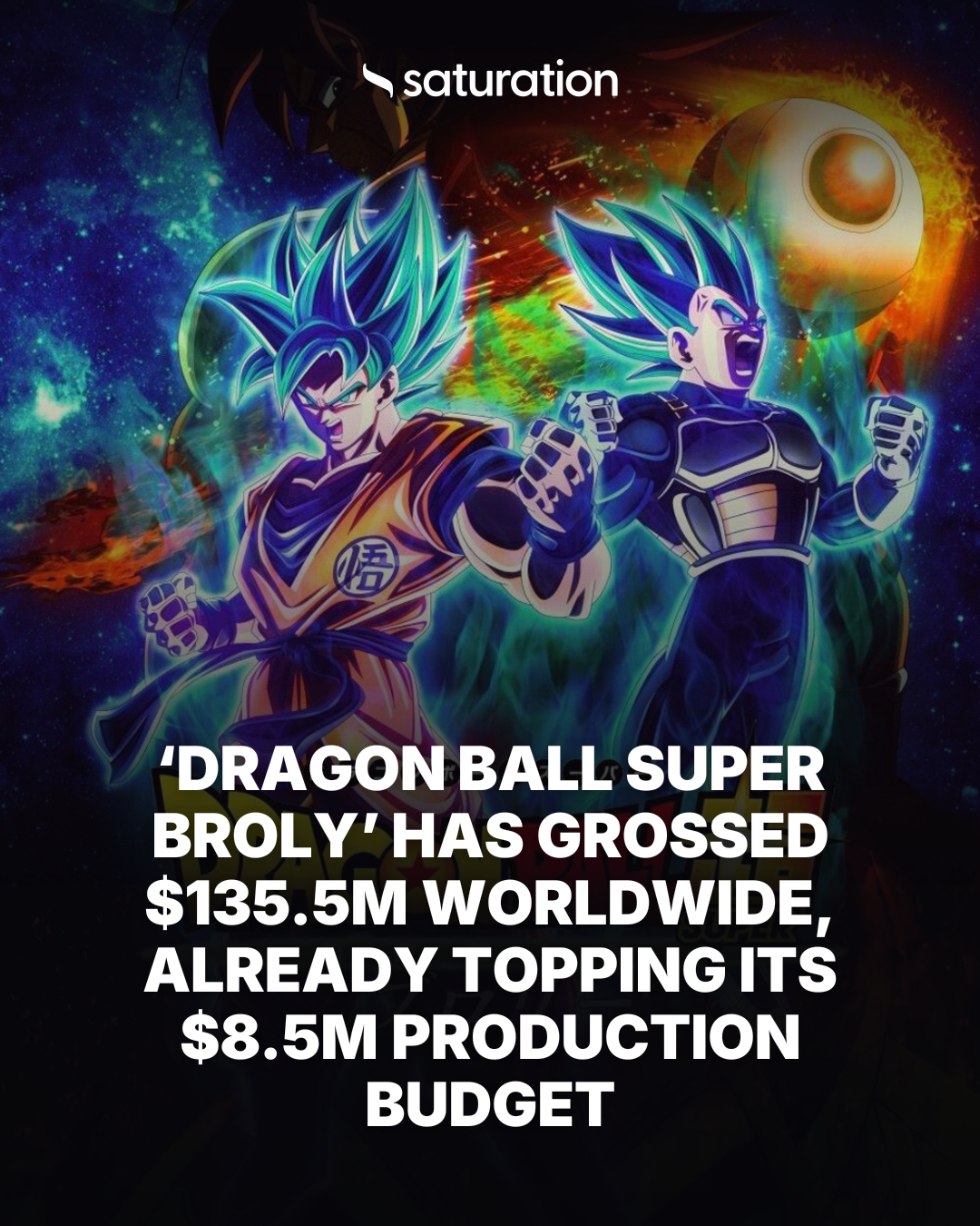 Dragon Ball Super Broly share card