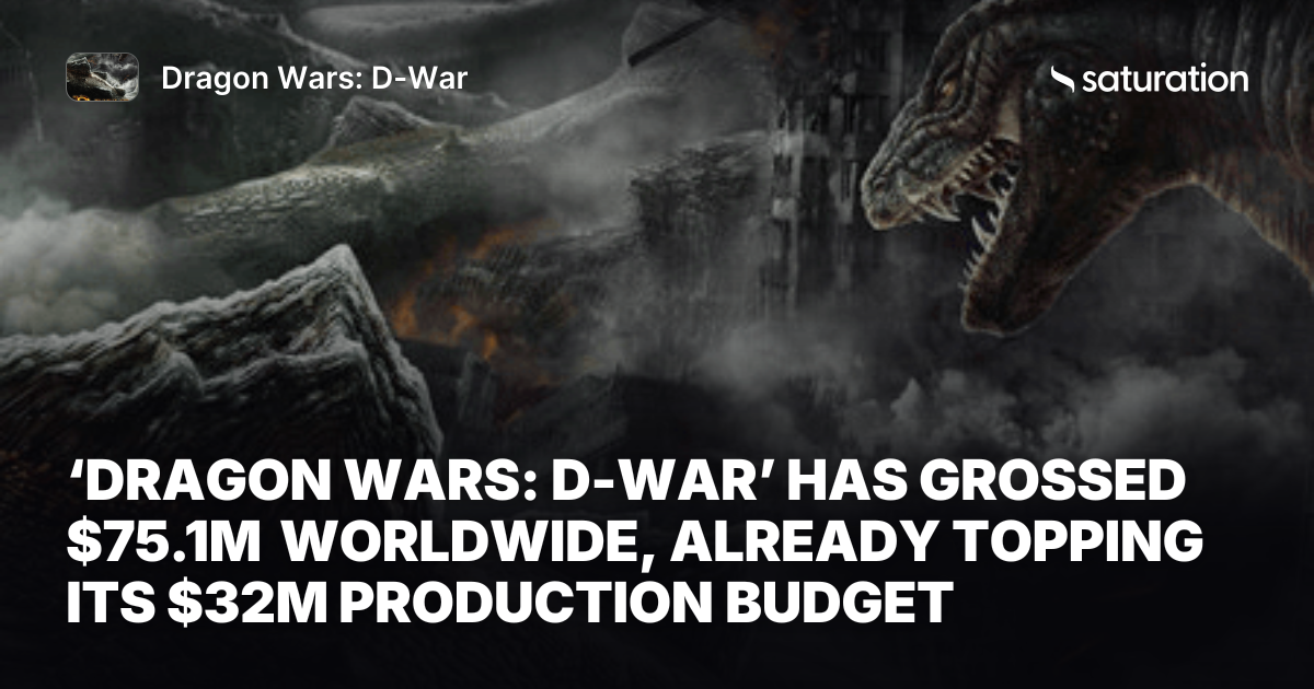 Dragon Wars: D-War share card