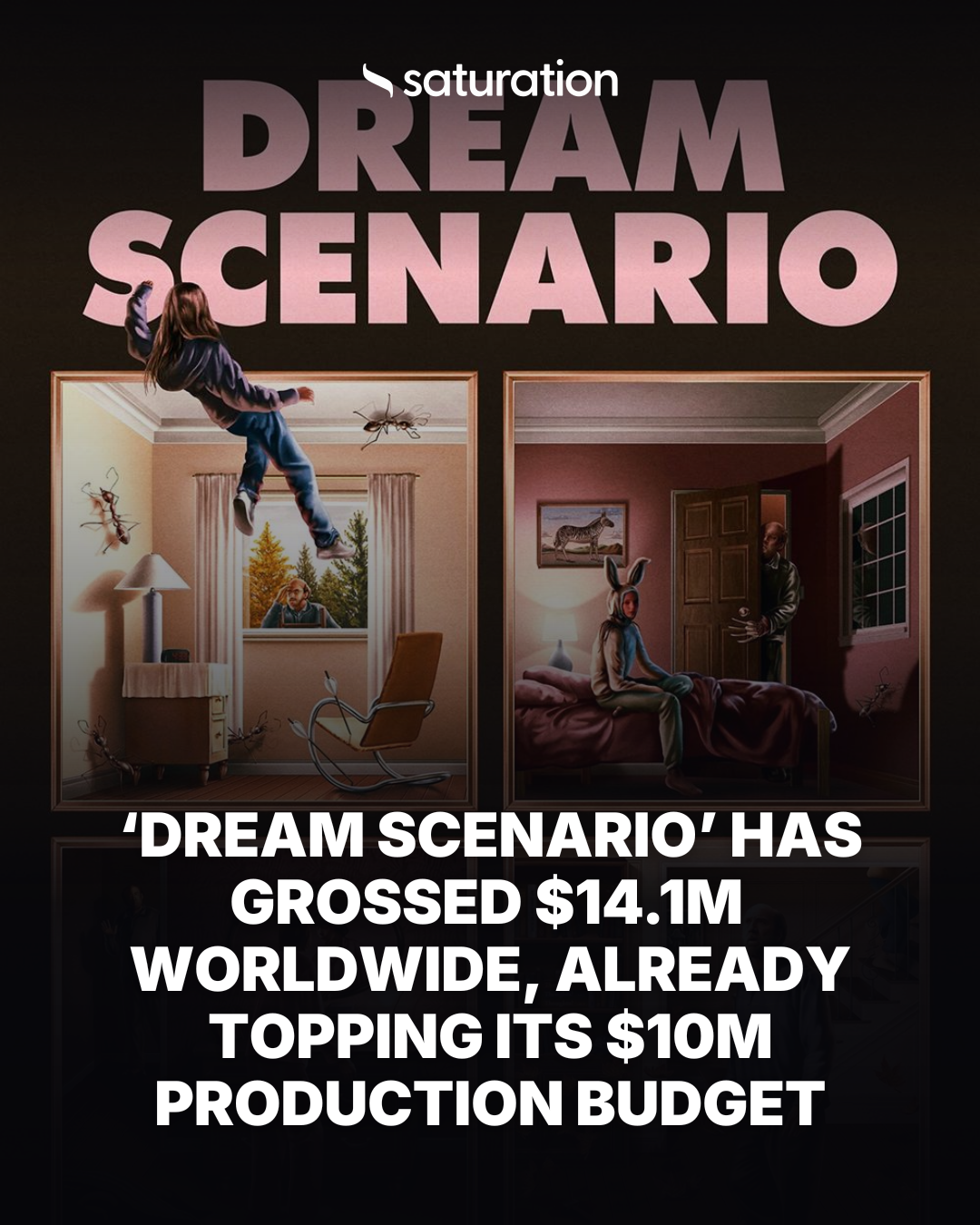 Dream Scenario share card