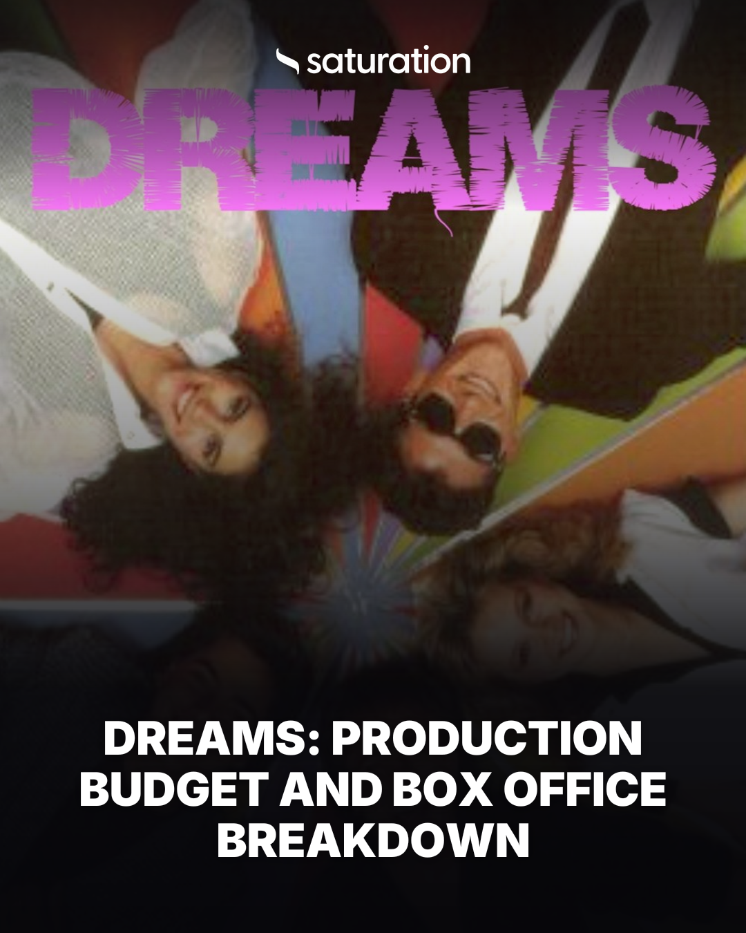 Dreams share card
