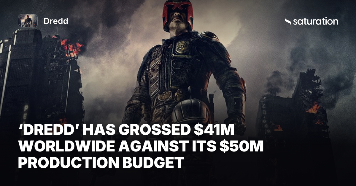Dredd share card