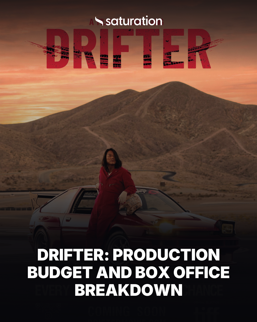 Drifter (2026) share card
