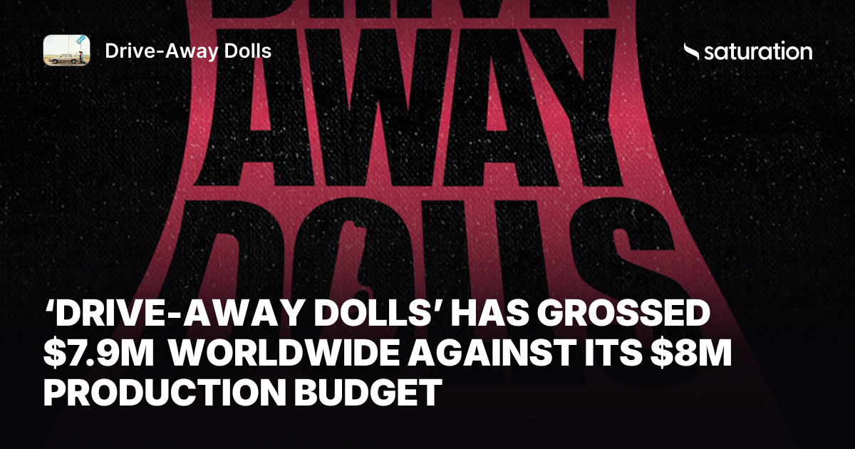 Drive-Away Dolls share card
