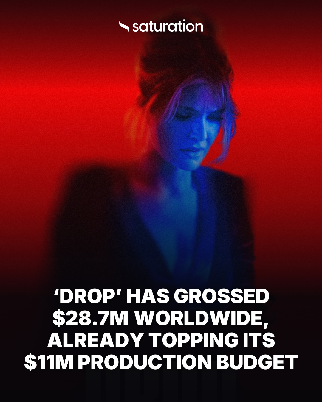 Drop share card