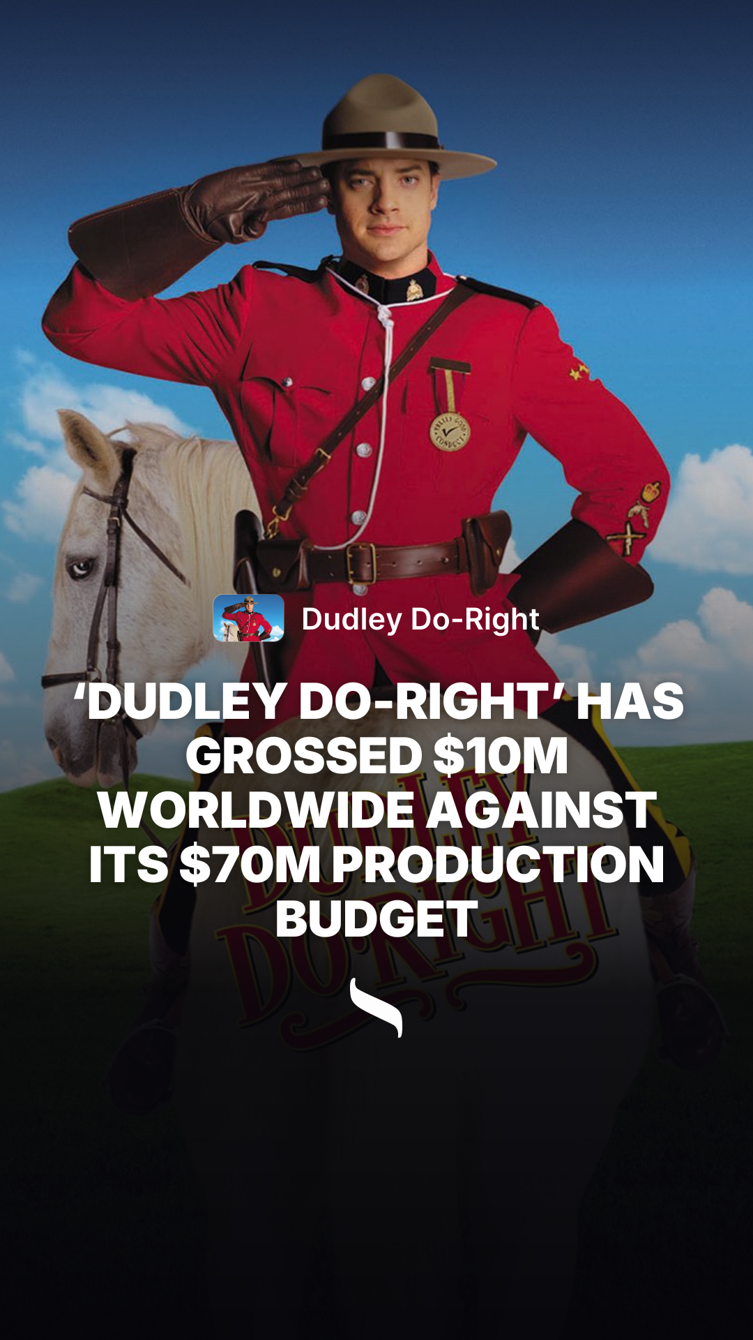 Dudley Do-Right share card