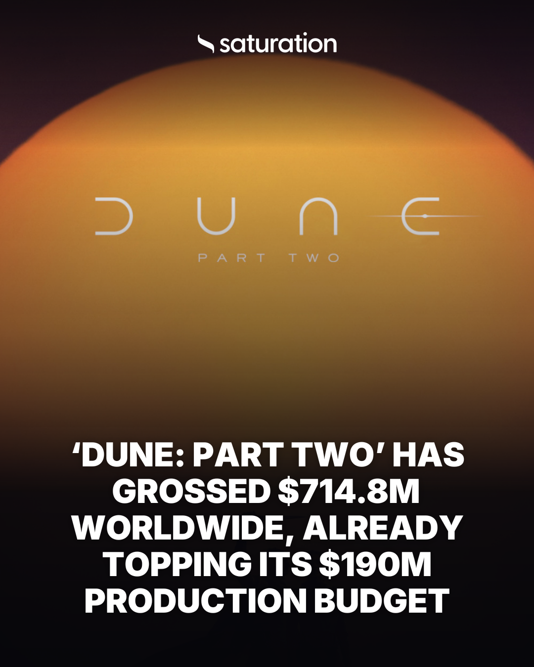 Dune: Part Two share card
