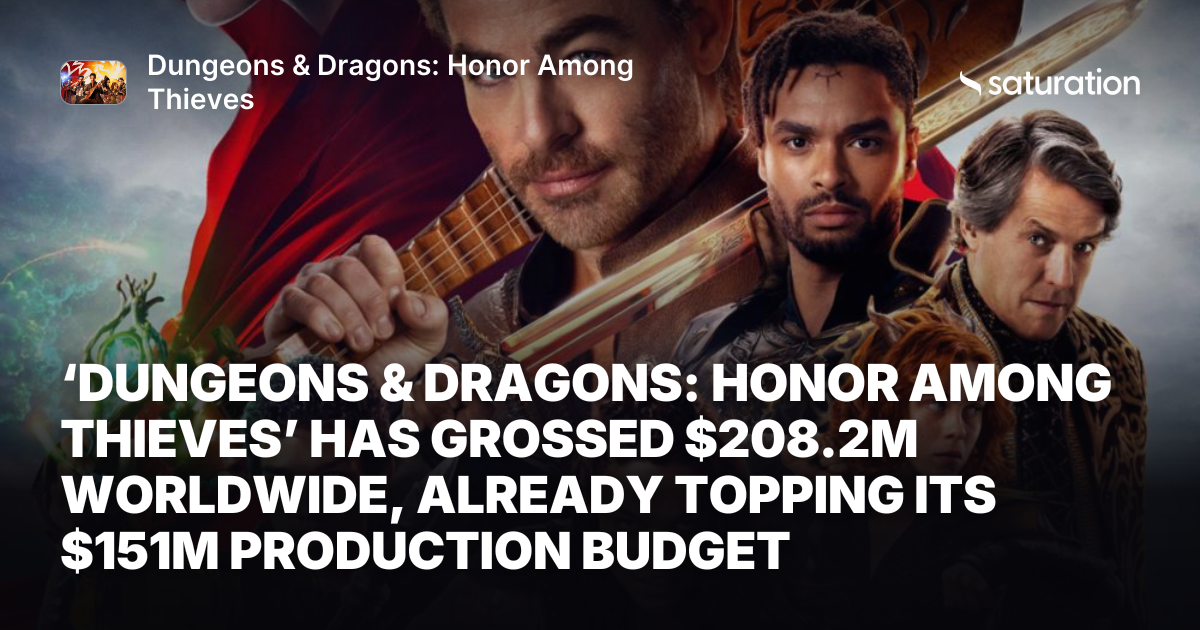 Dungeons & Dragons: Honor Among Thieves share card