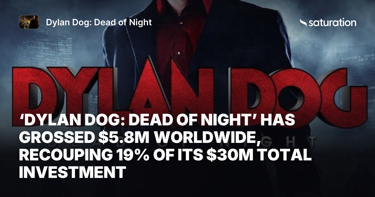 Dylan Dog: Dead of Night share card