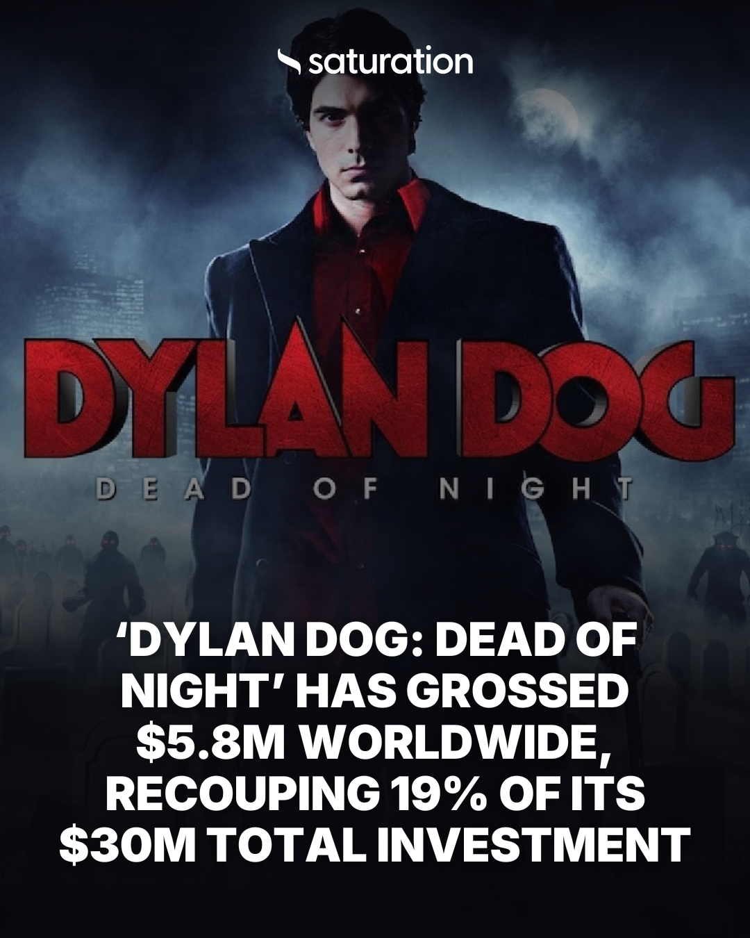 Dylan Dog: Dead of Night share card