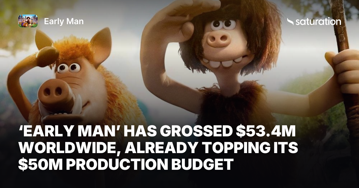 Early Man share card