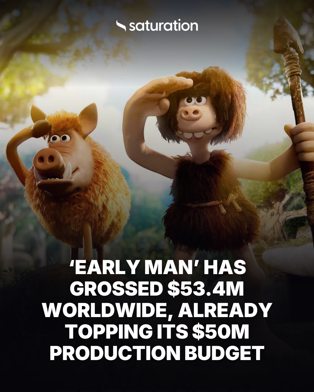 Early Man share card