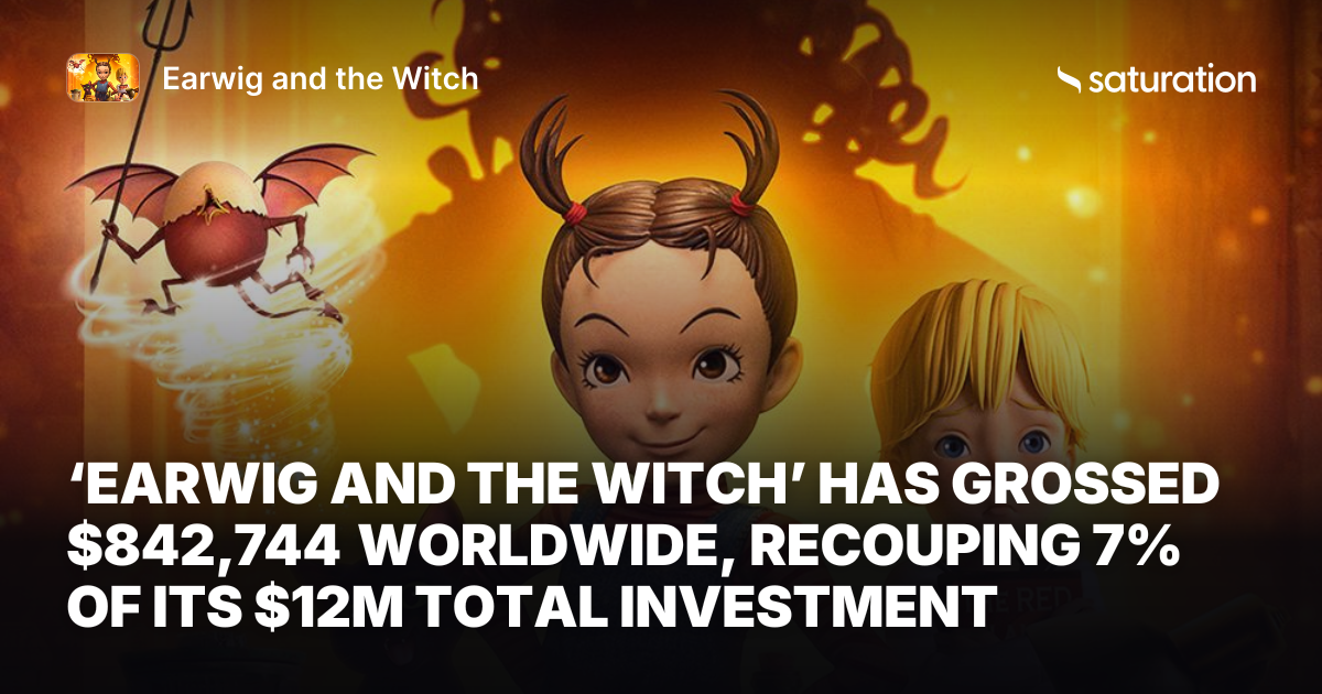 Earwig and the Witch share card