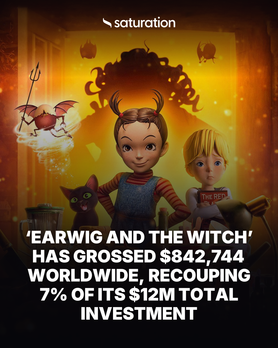 Earwig and the Witch share card