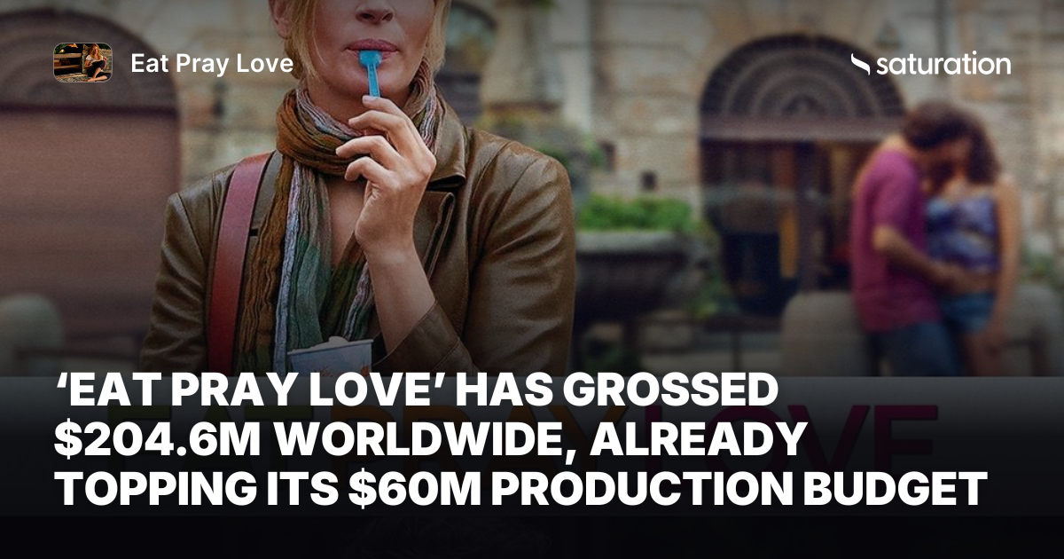 Eat Pray Love share card