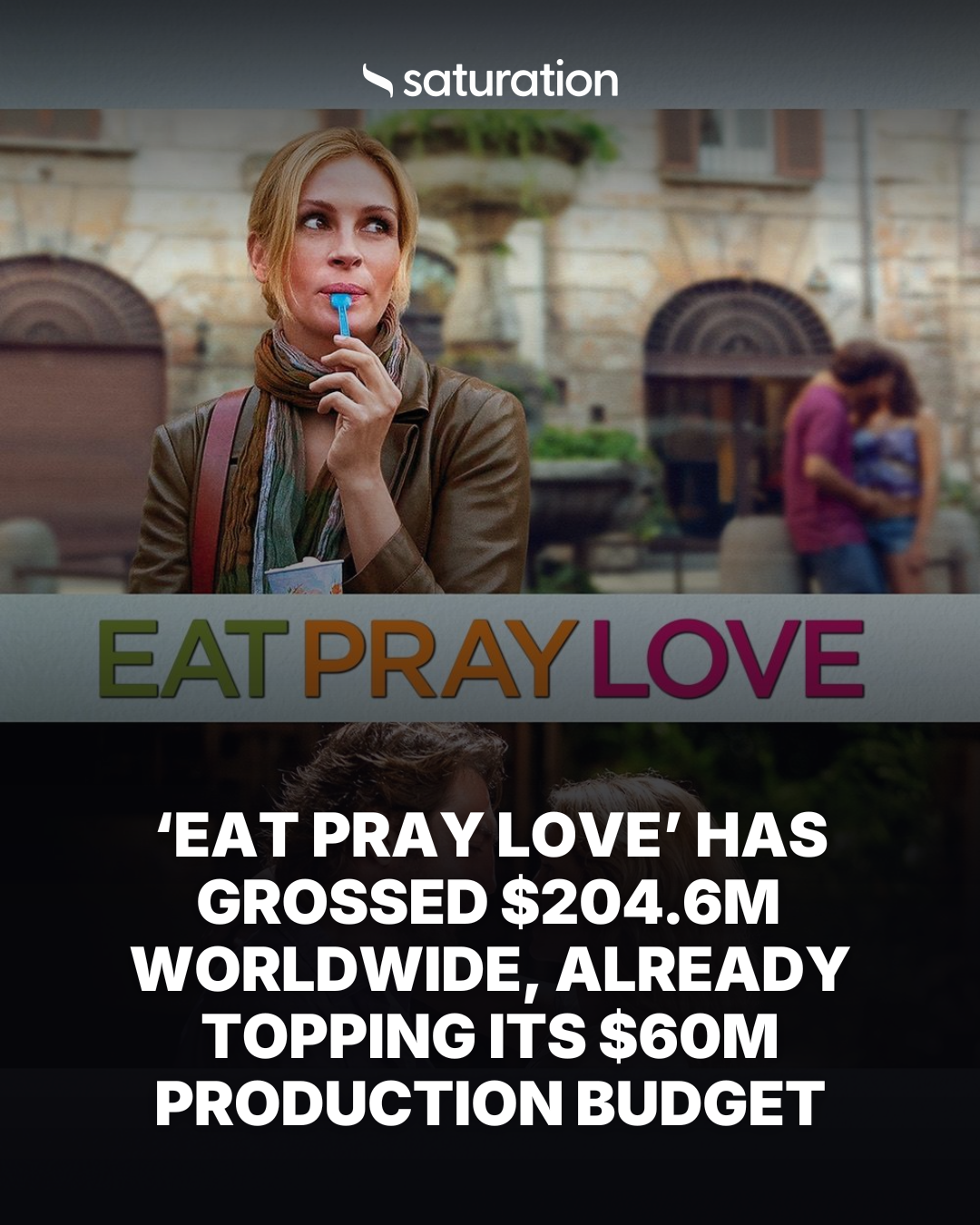 Eat Pray Love share card