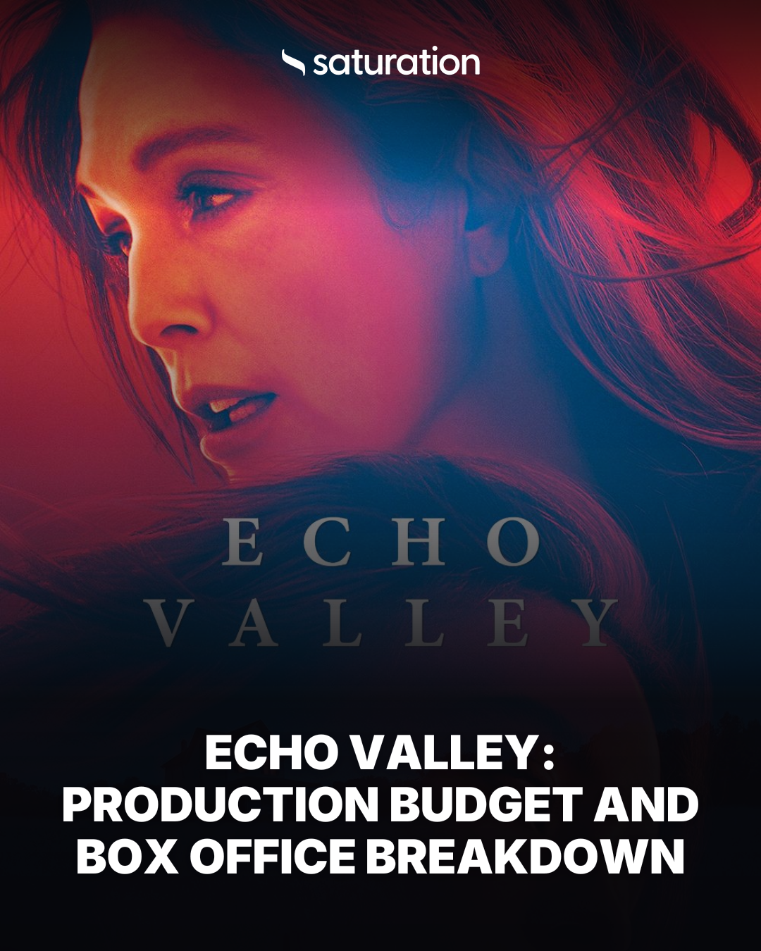 Echo Valley share card