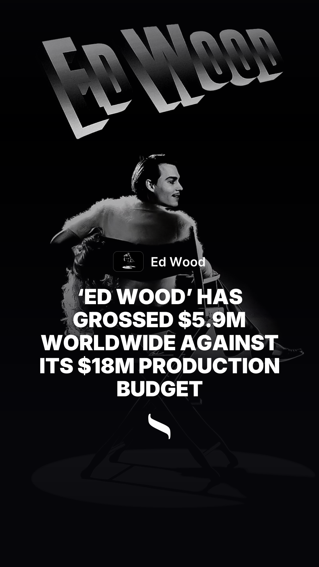 Ed Wood share card
