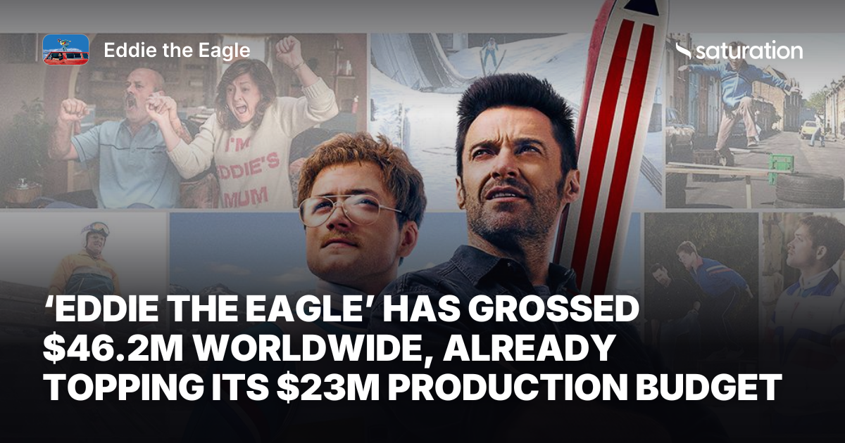 Eddie the Eagle share card