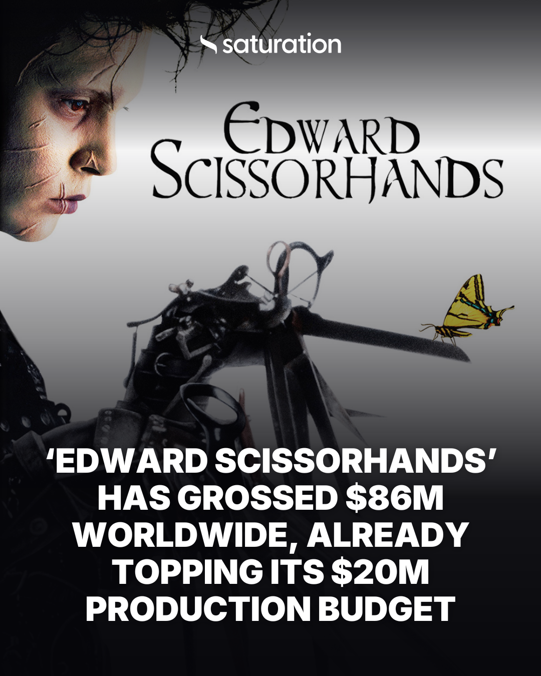 Edward Scissorhands share card