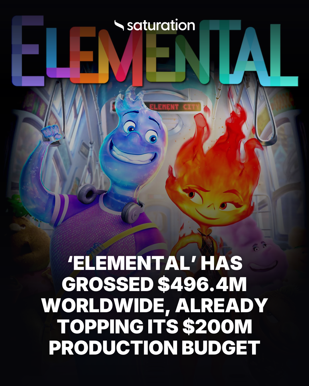 Elemental share card
