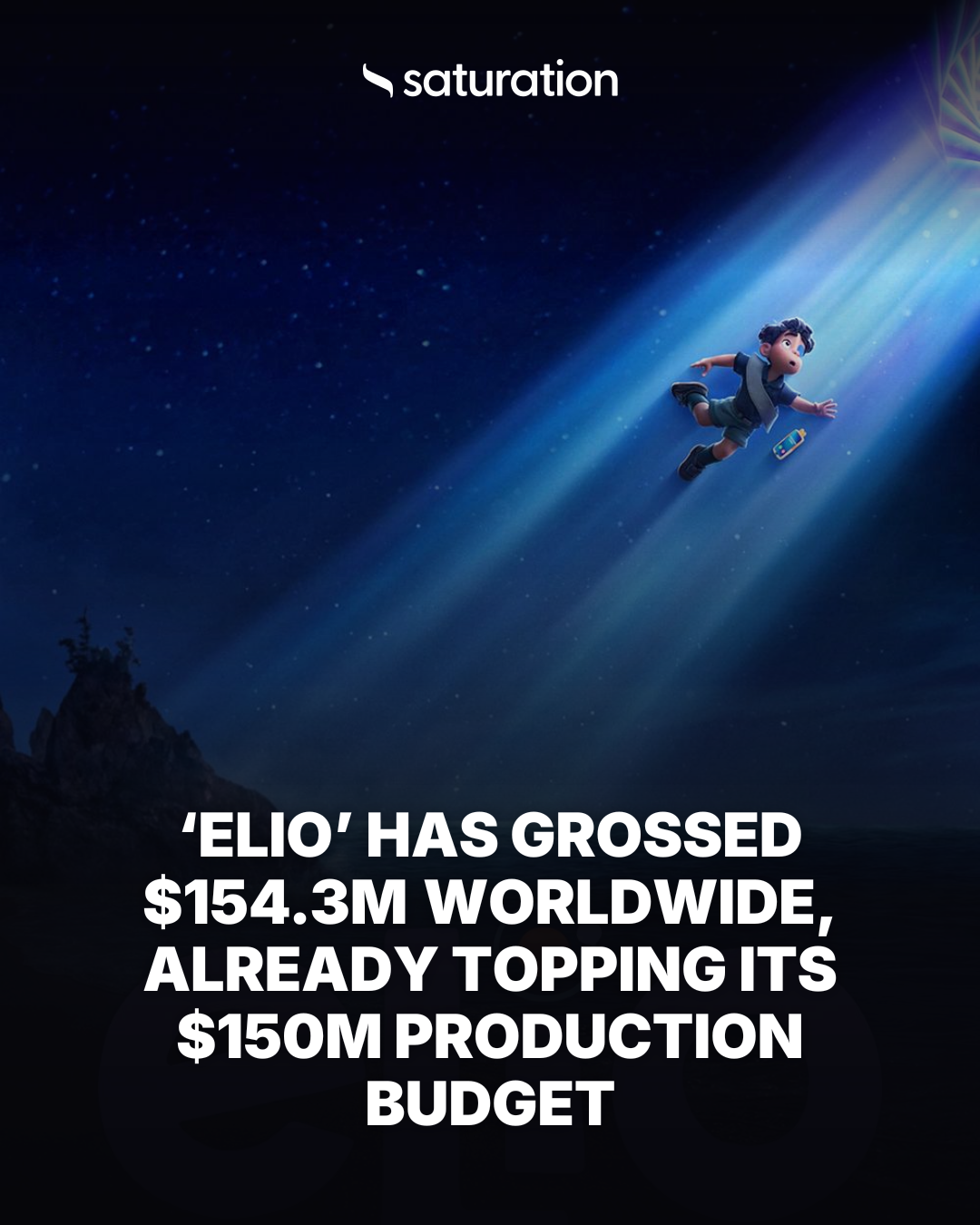 Elio share card