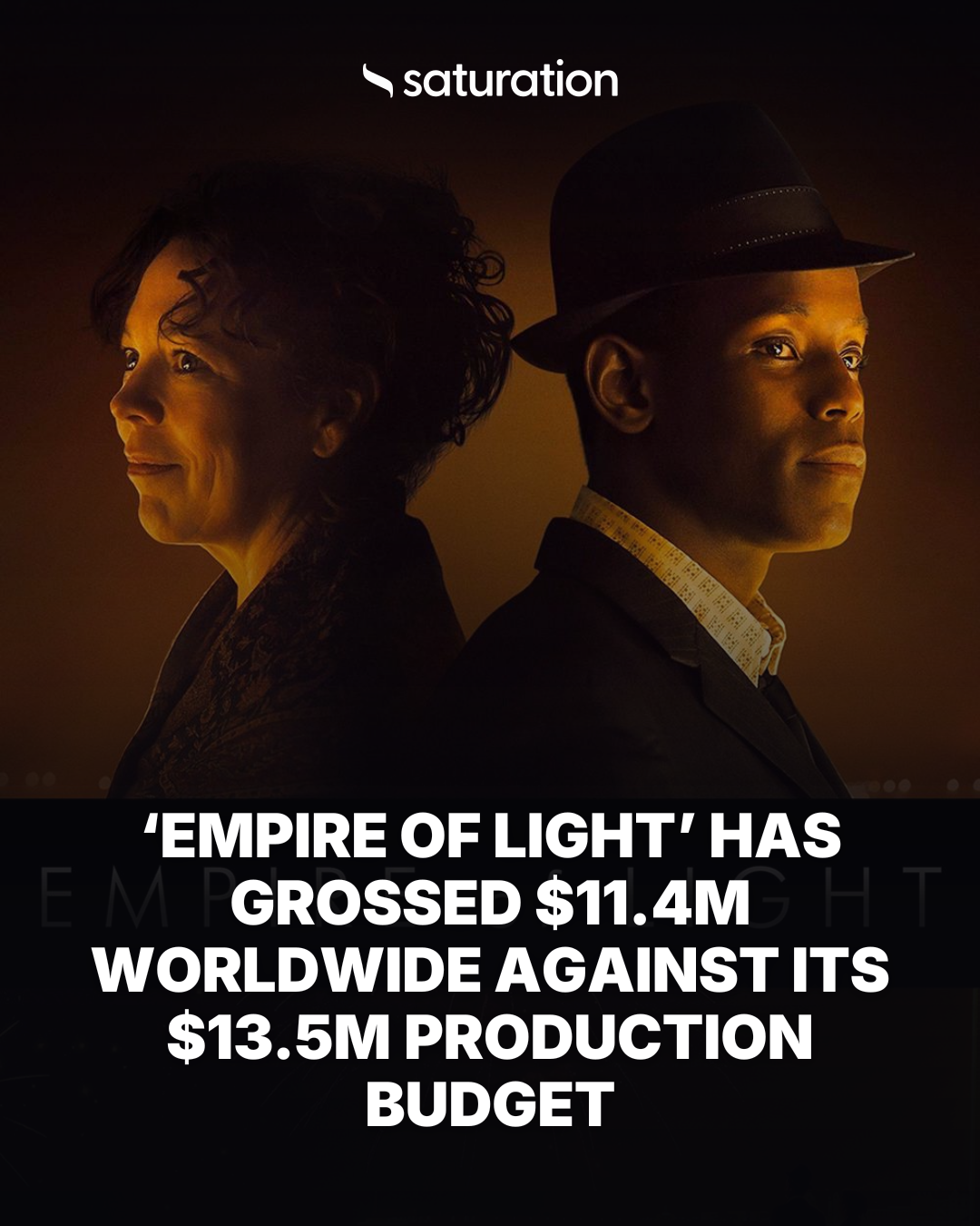 Empire of Light share card