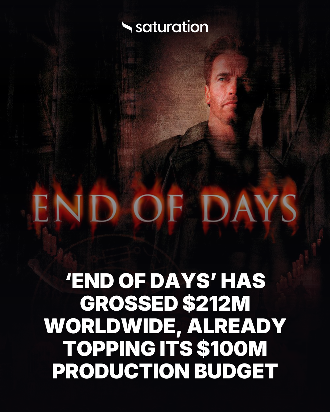 End of Days share card