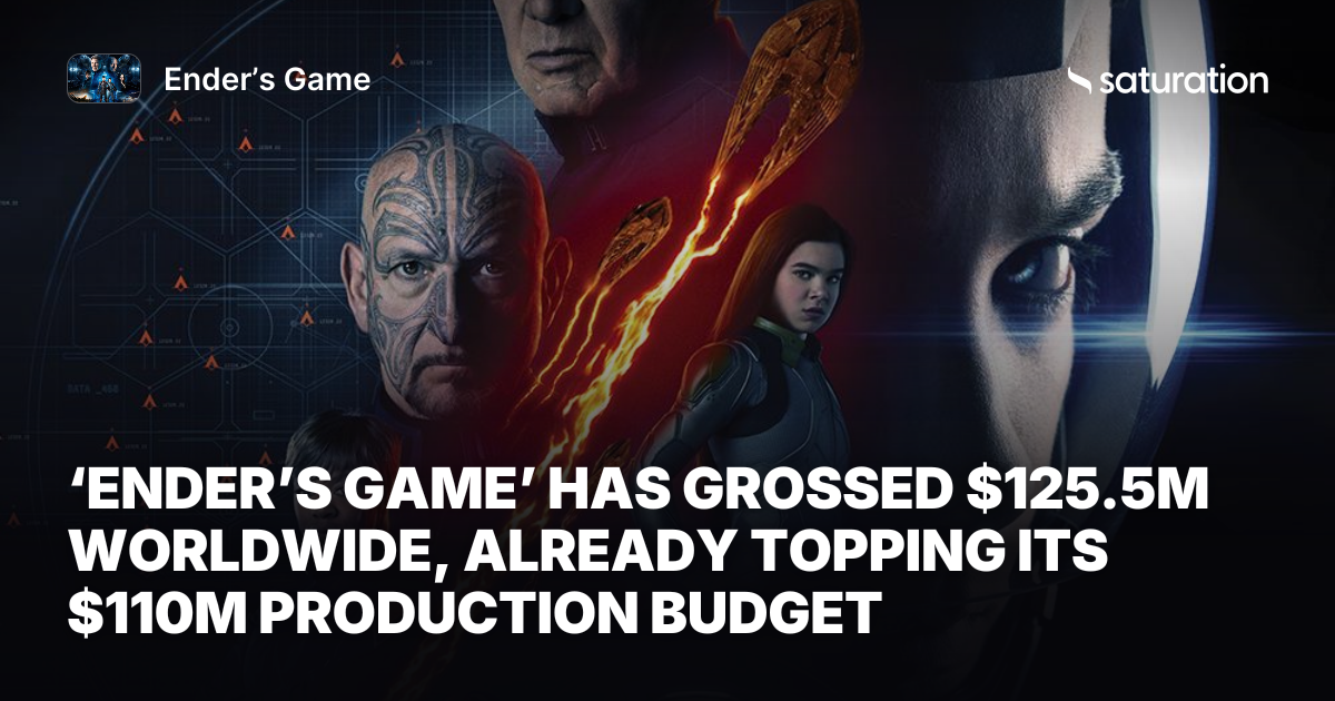 Ender’s Game share card
