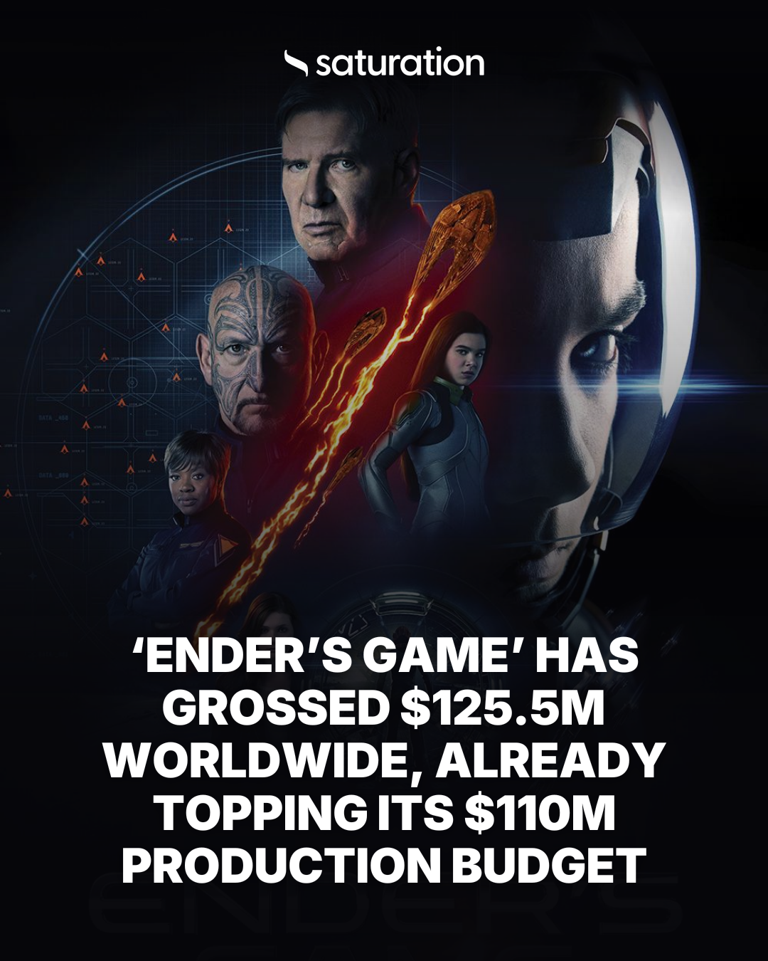 Ender’s Game share card