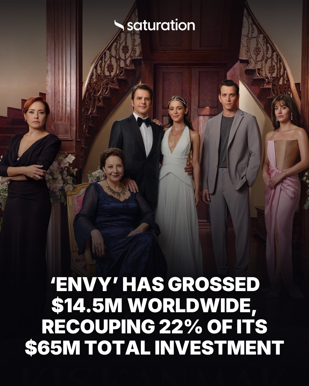Envy share card