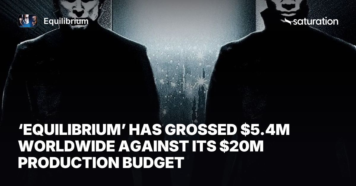 Equilibrium share card