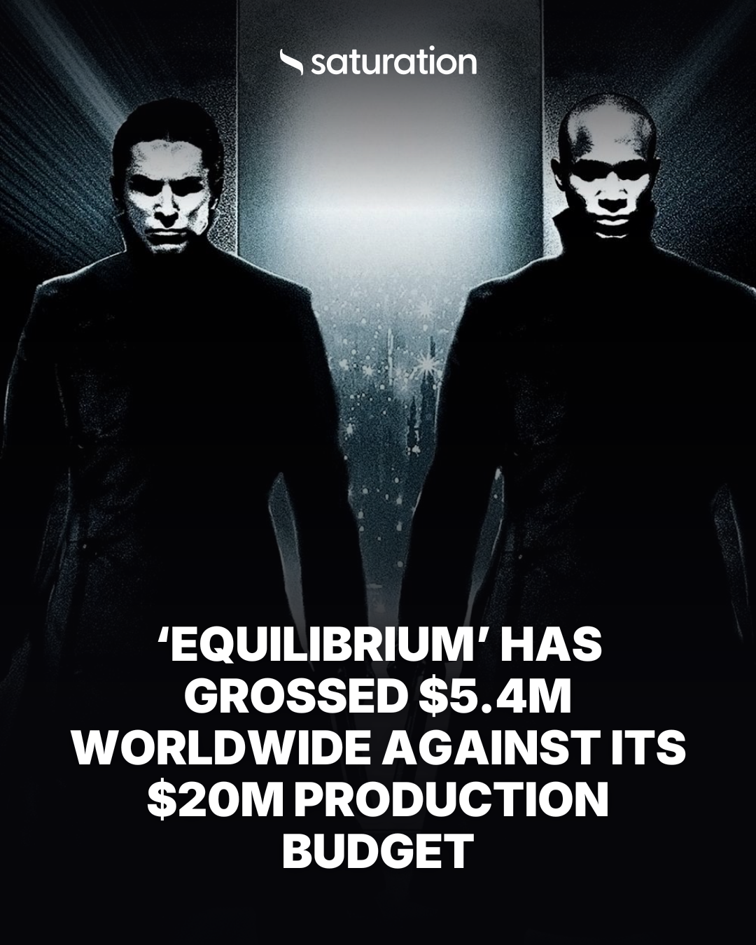Equilibrium share card