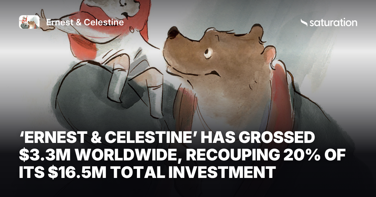 Ernest & Celestine share card