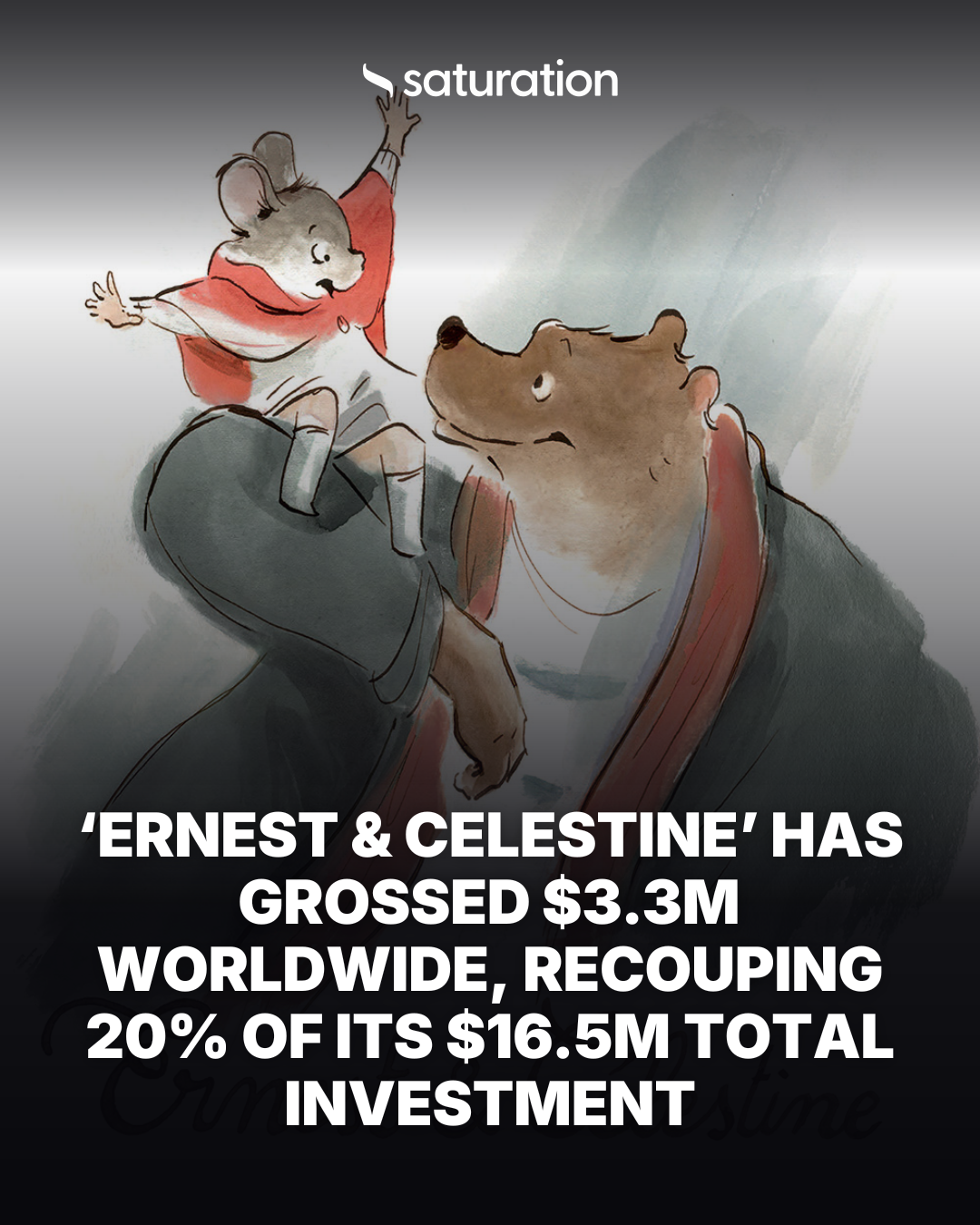 Ernest & Celestine share card