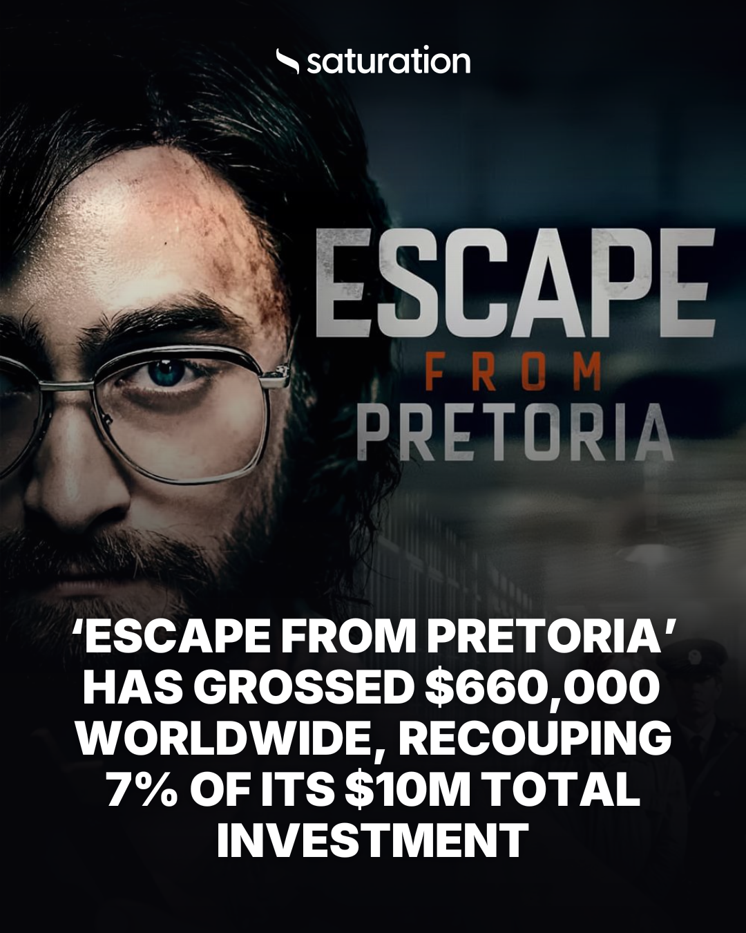 Escape from Pretoria share card